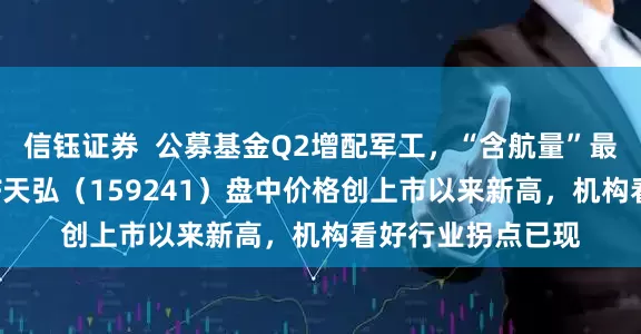 信钰证券  公募基金Q2增配军工，“含航量”最高的航空航天ETF天弘（159241）盘中价格创上市以来新高，机构看好行业拐点已现
